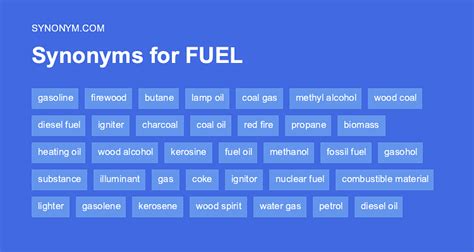 fuel synonym